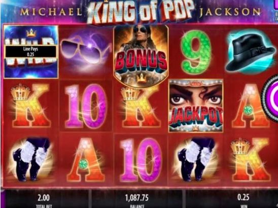 The Science of Slot Machine Symbols and Their Psychological Impact