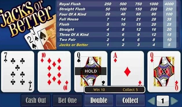 A Guide to Playing Online Video Poker Anonymously